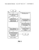 GLOBAL PLATFORM FOR MANAGING SUBSCRIBER IDENTITY MODULES diagram and image