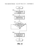 GLOBAL PLATFORM FOR MANAGING SUBSCRIBER IDENTITY MODULES diagram and image