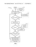 COMPUTING DEVICE WITH ENVIRONMENT AWARE FEATURES diagram and image