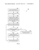 Profiling Rogue Access Points diagram and image