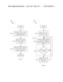 Portable Communication Device with Multi-Tiered Power Save Operation diagram and image