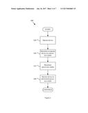 Portable Communication Device with Multi-Tiered Power Save Operation diagram and image