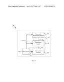 Portable Communication Device with Multi-Tiered Power Save Operation diagram and image