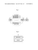 APPARATUS AND METHOD FOR SUPPORTING DATA TRANSMISSION SERVICE OVER     MULTIPLE NETWORKS diagram and image