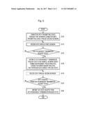 APPARATUS AND METHOD FOR SUPPORTING DATA TRANSMISSION SERVICE OVER     MULTIPLE NETWORKS diagram and image