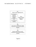 Methods and Network Nodes for Enhanced Radio Resource Deployment diagram and image