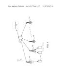 SYSTEMS AND METHODS OF BACKHAUL OPTIMIZATION diagram and image