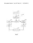 METHOD AND APPARATUS THAT FACILITATES INTERFERENCE REDUCTION IN WIRELESS     SYSTEMS diagram and image