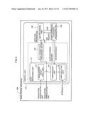 BASE STATION APPARATUS diagram and image