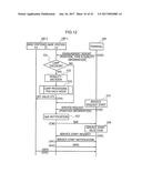 BASE STATION APPARATUS diagram and image