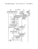 BASE STATION APPARATUS diagram and image