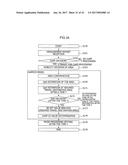 BASE STATION APPARATUS diagram and image