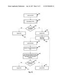 CONTROL CHANNEL SIGNALING USING CODE POINTS FOR INDICATIING THE SCHEDULING     MODE diagram and image