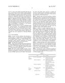 CONTROL CHANNEL SIGNALING USING CODE POINTS FOR INDICATIING THE SCHEDULING     MODE diagram and image