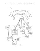 METHOD AND APPARATUS FOR DISCONTINUOUS TRANSMISSION IN BENT-PIPE RELAY IN     SATELLITE COMMUNICATION SYSTEMS diagram and image