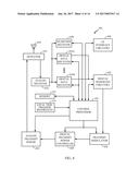 METHOD AND APPARATUS FOR DISCONTINUOUS TRANSMISSION IN BENT-PIPE RELAY IN     SATELLITE COMMUNICATION SYSTEMS diagram and image