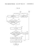 DRIVER SELECTION TYPE RAPID HEATING CONTROL METHOD AND ECO VEHICLE THEREOF diagram and image