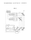 EXTREME ULTRAVIOLET LIGHT GENERATION SYSTEM diagram and image