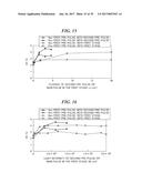 EXTREME ULTRAVIOLET LIGHT GENERATION SYSTEM diagram and image