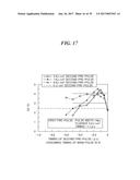 EXTREME ULTRAVIOLET LIGHT GENERATION SYSTEM diagram and image