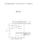 EXTREME ULTRAVIOLET LIGHT GENERATION SYSTEM diagram and image