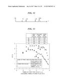 EXTREME ULTRAVIOLET LIGHT GENERATION SYSTEM diagram and image