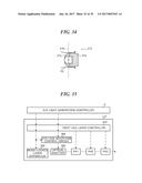 EXTREME ULTRAVIOLET LIGHT GENERATION SYSTEM diagram and image