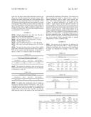 ELECTRICAL, PLATING AND CATALYTIC USES OF METAL NANOMATERIAL COMPOSITIONS diagram and image