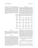 ELECTRICAL, PLATING AND CATALYTIC USES OF METAL NANOMATERIAL COMPOSITIONS diagram and image