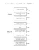 HOUSING ASSEMBLY OF A POWER OPERATED DEVICE AND METHOD OF MANUFACTURING     THEREOF diagram and image