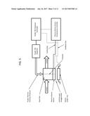 CONTINUOUS FLUIDIC THERMAL INTERFACE MATERIAL DISPENSING diagram and image