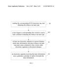 INFORMATION INTERACTION METHOD AND INFORMATION INTERACTION SYSTEM diagram and image