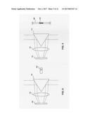 Radial Scanner Imaging System diagram and image