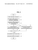 ENDOSCOPE APPARATUS diagram and image