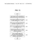 ENDOSCOPE APPARATUS diagram and image