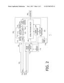 ELECTRONIC ENDOSCOPE SYSTEM AND LIGHT SOURCE FOR ENDOSCOPE diagram and image