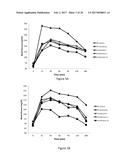 DIETARY COMPOSITIONS FOR REDUCING BLOOD GLUCOSE LEVELS AND FOR WEIGHT     MANAGEMENT diagram and image