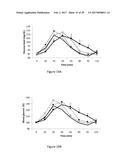 DIETARY COMPOSITIONS FOR REDUCING BLOOD GLUCOSE LEVELS AND FOR WEIGHT     MANAGEMENT diagram and image