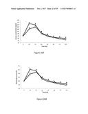 DIETARY COMPOSITIONS FOR REDUCING BLOOD GLUCOSE LEVELS AND FOR WEIGHT     MANAGEMENT diagram and image