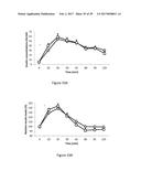 DIETARY COMPOSITIONS FOR REDUCING BLOOD GLUCOSE LEVELS AND FOR WEIGHT     MANAGEMENT diagram and image