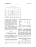 DIETARY COMPOSITIONS FOR REDUCING BLOOD GLUCOSE LEVELS AND FOR WEIGHT     MANAGEMENT diagram and image