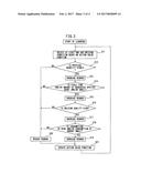 MACHINE LEARNING DEVICE, ARC WELDING CONTROL DEVICE, ARC WELDING ROBOT     SYSTEM, AND WELDING SYSTEM diagram and image