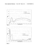 PIGMENTS FOR FILTERING THE SOLAR SPECTRUM diagram and image