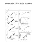 Neuroprotective Chemicals and Methods for Identifying and Using Same diagram and image