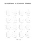 Neuroprotective Chemicals and Methods for Identifying and Using Same diagram and image