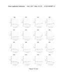 Neuroprotective Chemicals and Methods for Identifying and Using Same diagram and image