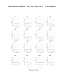 Neuroprotective Chemicals and Methods for Identifying and Using Same diagram and image