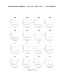 Neuroprotective Chemicals and Methods for Identifying and Using Same diagram and image