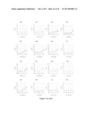 Neuroprotective Chemicals and Methods for Identifying and Using Same diagram and image