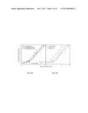 Characterization and Directed Evolution of a Methyl Binding Domain Protein     for High-Sensitivity DNA Methylation Analysis diagram and image